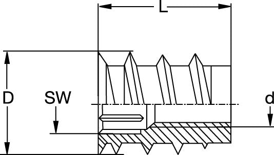 Type SKD330 insert M6